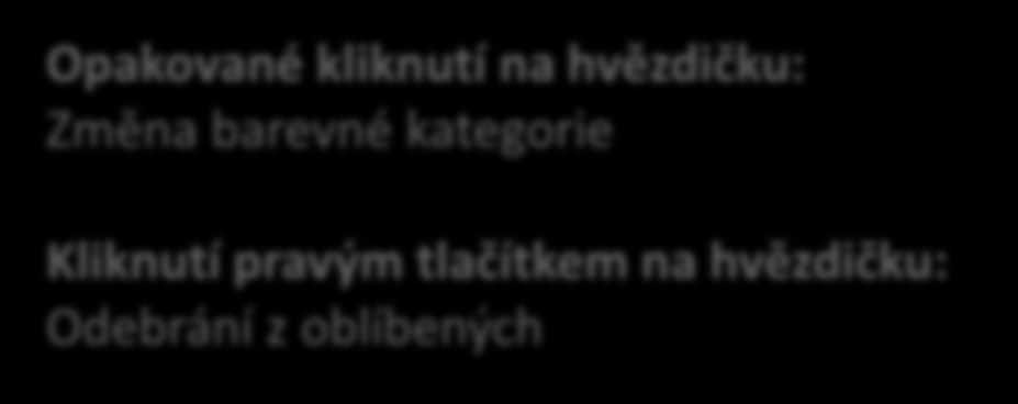 Digitální kartotéka: Práce s oblíbenými položkami Opakované kliknutí na hvězdičku: