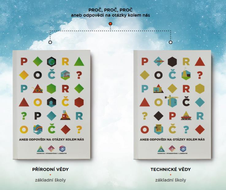 AKTIVITA KA 2 V rámci této aktivity byla úspěšně dokončena publikace určená učitelům a žákům základních škol Proč, proč, proč aneb odpovědi na otázky kolem nás zaměřená na technické vědy spolu s