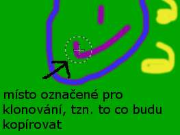 Možná si vzpomeneš na nějaké fotky, kde jsi byl malý nebo kde jsou tví rodiče ještě mladí a z hezké fotky na tebe kouká člověk s rudýma očima, jak kdyby to byl nějaký mimozemšťan anebo králík angorák.