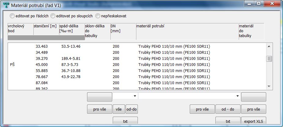 Kapitola 11 Panel Materiál Na panelu se zobrazí seznam staničení trasy. Materiál potrubí se zadává vždy na koncovém staničení. Např.