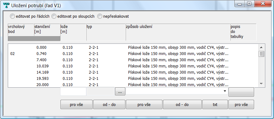 Kapitola 12 Panel Uložení Na panelu se zobrazí seznam staničení trasy. Uložení potrubí se zadává vždy na koncovém staničení. Např.