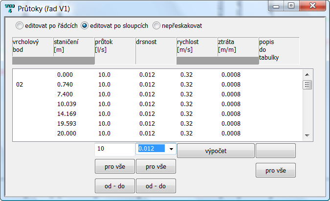 Kapitola 13 Panel Průtoky Program Podélný profil voda, plyn je vybaven jednoduchým hydraulickým výpočtem, který pro známý průtok a drsnost potrubí spočítá rychlost a tlakovou ztrátu ve vodovodním