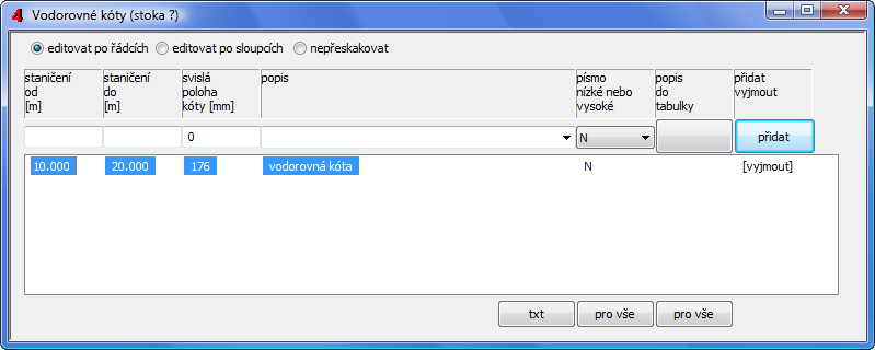 Kapitola 14 Panel Vodorovné kóty Panel slouží k zadávání dat pro vykreslování vodorovných kót. V Podélném profilu ver. 3 byl tento panel nazván Souběhy.