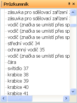 Průzkumník Panel Průzkumník slouží k snazší orientaci v rozsáhlejších dokumentech. Umožňuje snadno vybrat objekt, který se hůře vybírá myší.