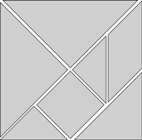 Tangram Očekávané výstupy dle RVP ZV: modeluje jednoduché útvary v rovině, charakterizuje a třídí základní rovinné útvary, užívá logickou úvahu a kombinační úsudek při řešení úloh a problémů a nalézá