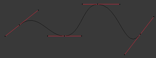 Základní objekty a modelování v Blenderu Křivky lze do scény vkládat stejně jako mesh objekty pomocí menu Add > Curve nebo klávesové zkratky Shift+A.