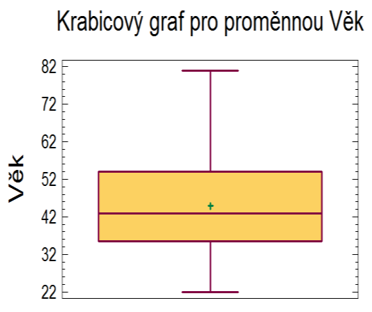 ŠKOMAM 9, Máme dotazíy. A co dál?