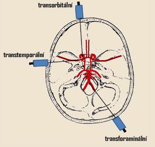 http://cmp-manual.wbs.