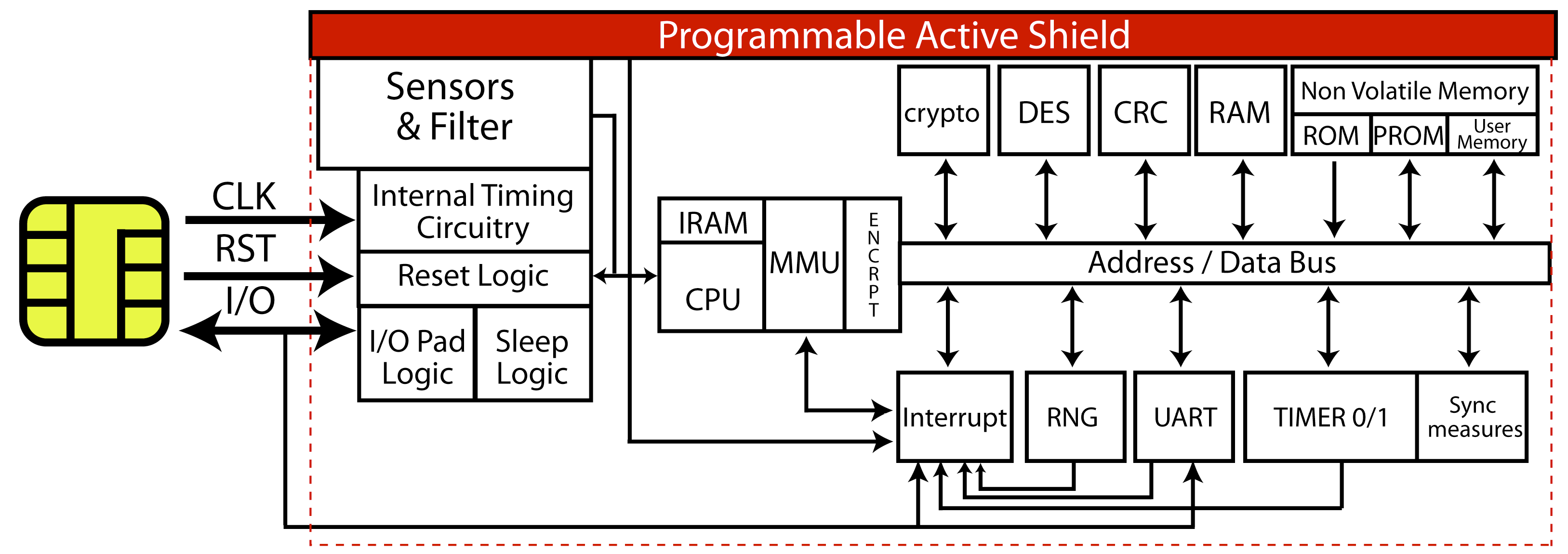 UTB ve Zlíně, Fakulta aplikované informatiky, 2010 54 Obr. 16.