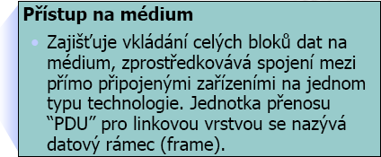 MAC adresa je obvykle určena již při výrobě zařízení (síťové karty) OSI referenční model - vrstvy Spojení aplikací a síťových služeb Reprezentace a zabezpečení dat Spojení