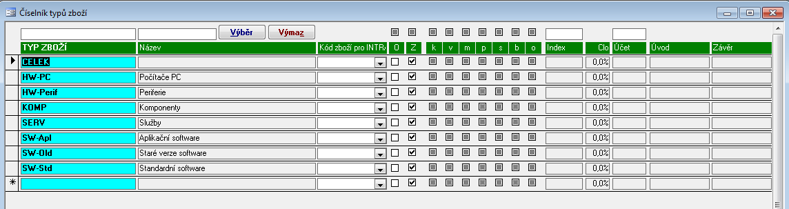 Novinky 2011+2012 9 Číselník typů zboží Do číselníku typů zboží přibyly následující sloupce: "k" - konstrukční celek "v" - výrobek; "m" - materiál "p" - práce; "s" - skladovatelné "b" - bonusový