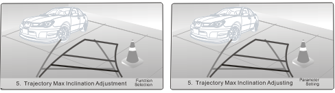 3. Vertikální nastavení trajektorie (položka Trajectory V-position adjustment) Zobrazenou položku TRAJECTORY V-POSITION ADJUSMENT lze zvolit stisknutím tlačítek MENU+ resp. MENU-.