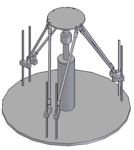větší pohyby nastávají singulární polohy (platforma získá přídavné neřízené stupně volnosti a zhroutí se). Platforma je proto zavěšena na 6 ramenech s pohony, z čehož 3 jsou redundantní.