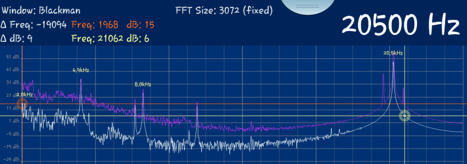 3 Ultrasound system proposal Proposed Precise ultrasound location system PULS for positioning is based on human inaudible spectrum from 19-22kHz and acoustic source positioning.