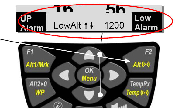 Technický manuál Flytec 6040 25 2.1.7.1 Nastavení výškového alarmu Funkci výškového alarmu vyvoláte dlouhým stisknutím tlačítka Alt((.)). Krátkým stiskem tlačítka F1 resp.