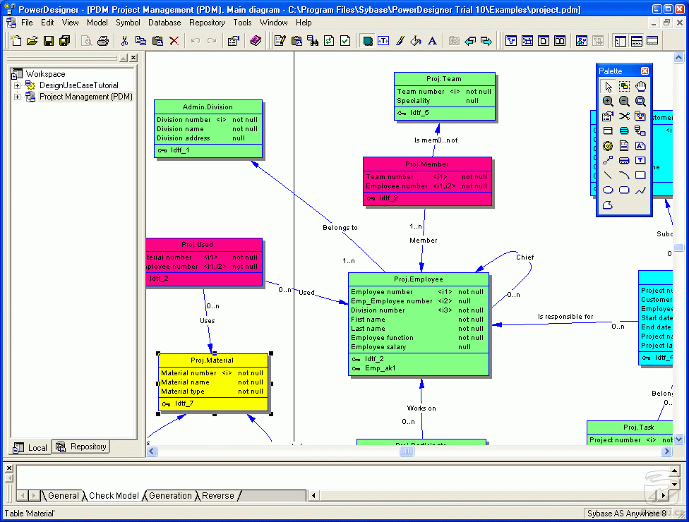 Powerdesigner 12.5 (24) Jedná o komplexní nástroj pro návrh databáze. Obsahuje snad všechnu možnou funkcionalitu, jakou si lze představit.