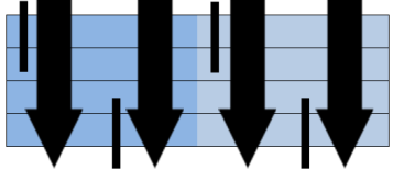 2. Obrázek 40: Styl úhozů 2/4-2 3. Obrázek 41: Styl úhozů 2/4-3 4. Obrázek 42: Styl úhozů 2/4 4 5. Obrázek 43: Styl úhozů 2/4 5 hra střídavě na basy a melodické struny 3.3.2 Hra trsátkem Hra trsátkem má své nesporné výhody.