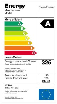 Příkazy - informace Energetický štítek domácí spotřebiče Průkaz energ.