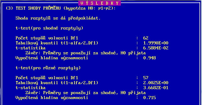 viz obr. 50. Výsledek testu ukazuje na rozdílnost rozptylů, proto v dalším testování musíme počítat s heteroskedasticitou. Obrázek 51 ADTAT výsledky F-testu 3.