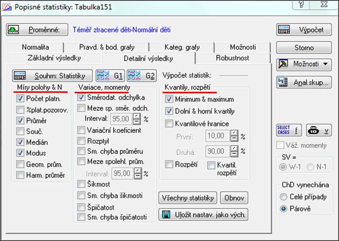 V základním nastavení STATISTICA vypočítá pouze několik charakteristik.