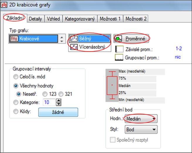 Přehledný popis souboru a jeho významných hodnot poskytují krabicové grafy. Pro vytvoření krabicového grafu vybereme volbu Grafy/Krabicové grafy.