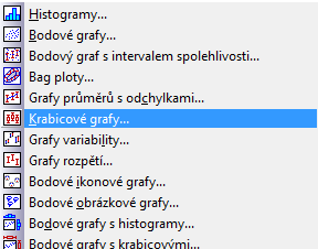 Na kartě Základní provedeme výběr proměnných, středního bodu (Medián nebo Průměr) a typ grafu. Typ vícenásobný znamená, že krabicové grafy několika proměnných budou zobrazeny v jednom obrázku.