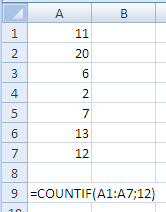 - Nemuseli bychom například chtít čísla větší než 10, ale čísla, která jsou rovna např. číslu 12.