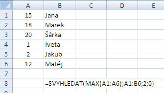 - Tím jsme nahradili odkaz na nějakou buňku (A8)