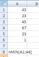 =MIN(oblast;oblast2;oblast3; ) - Oblastně můžeme vybírat minimum např. z buněk A1 až A6. Opět platí, že místo slovíčka až dáme do vzorce znak dvojtečky.