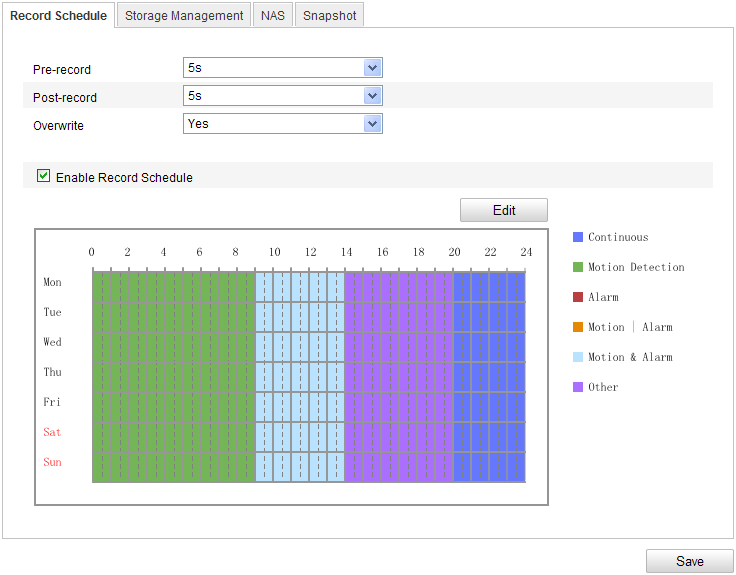 Obrázek 7-5. Rozhraní rozvrhu záznamu 2. Zaškrtněte políčko Enable Record Schedule (Povolit Rozvrh Záznamu) pro povolení rozvrhu. 3. Nastavte parametry záznamu kamery. Obrázek 7-6.