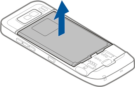 Začínáme Váš přístroj Nokia E52 je pracovní nástroj, který je možné používat i ve volném čase. Abyste mohli začít, přečtěte si první stránky.