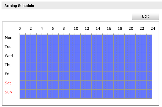 Figure 5-44 Zapnout detekci pohybu (4)Klikněte na tlačítko Draw Area (Nakreslit oblast). Kliknutím a tažením myší v okně živého videa nakreslete oblast detekce pohybu.