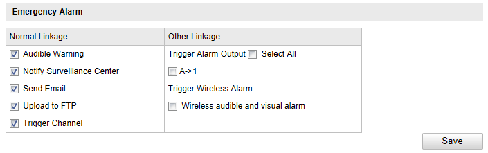 Poznámka: Pro nouzový alarm je zapotřebí dálkový ovladač.