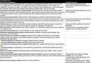 Specifikace veřejné zakázky na dodávku technologií Stanoven finanční rámec: max. 600 tis. Kč z radnice, povinná 10% spoluúčast.