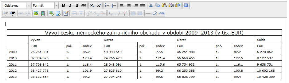 Vložení názvu tabulky Do políčka pro nadpis překopírujeme/vložíme název tabulky: Tip: Jak odstranit řádek navíc Na obrázku je vidět, že