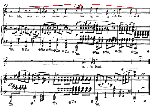 zboţně. Sloka začíná v pianu, ovšem záhy graduje do dynamiky ff. Vrcholem celé písně je takt č. 25, kdy zpěvák synkopicky nastupuje na tón a 2 (viz obr. 4).