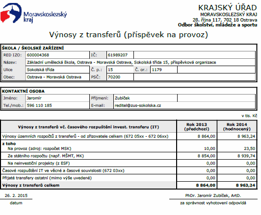 Formulář SK404 Výnosy z