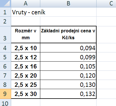 Řazení čísel ukázka postupu Dejme tomu, že máme ceník s různými druhy vrutů, jako v tabulce vpravo.