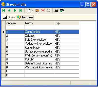 Soutěž 5.2.2 Stavební díl označení: - oblast, do které spadají položky, např. zemní práce apod.