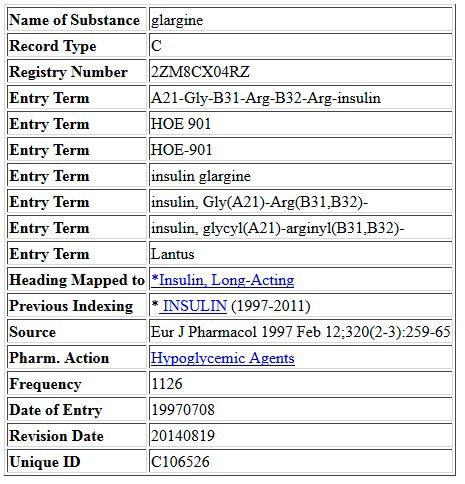 ČESKÝ PŘEKLAD TEZAURU MEDICAL SUBJECT HEADINGS A MOŽNOSTI JEHO VYUŽITÍ Obrázek 7 Léčivá látka v databázi SCR (MeSH Browser) obsahuje okolo 226.529 ů.