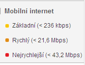 podnikatelských subjektů a dokonce i životního stylu lidí.