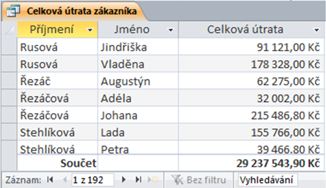 b) Pro druhý dotaz nebudeme potřebovat žádnou nově vytvořenou funkci a jde jen o to si správně určit, jaká data ze kterých tabulek budeme pro tento dotaz potřebovat.