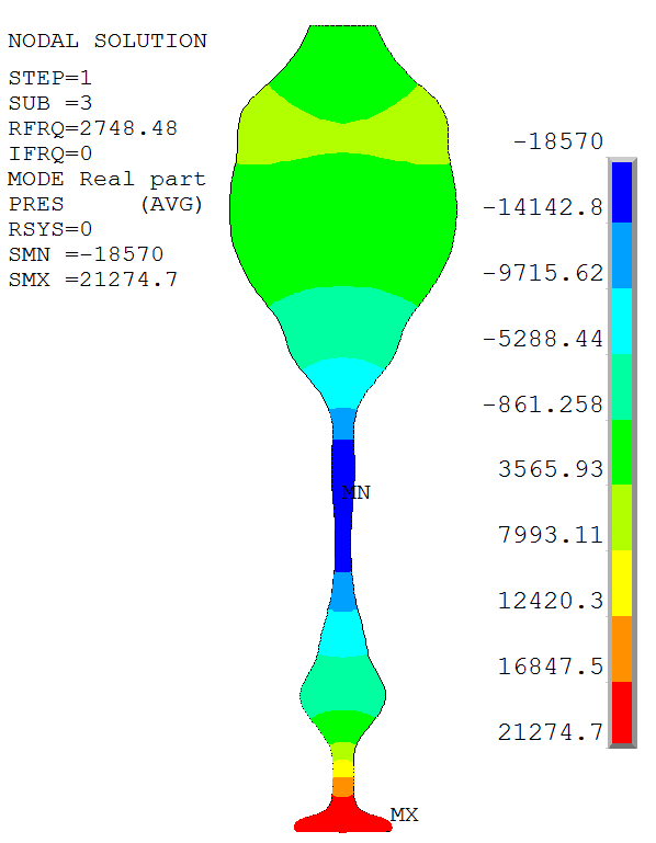 Obr. 12.