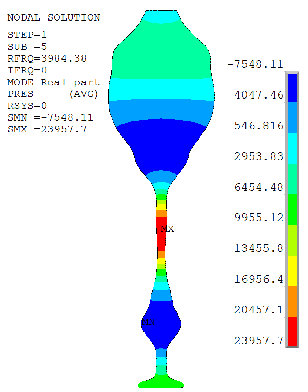 Obr. 12.