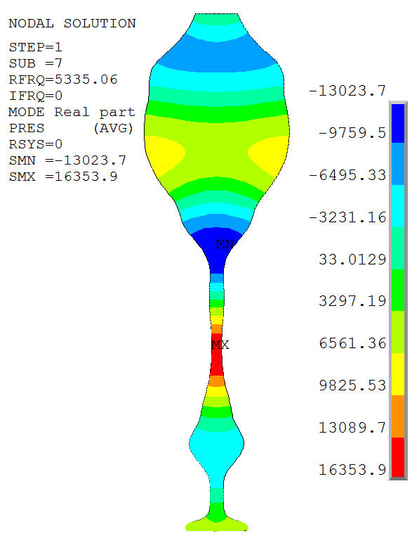 Obr. 12.