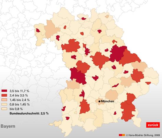 Statistické souvislosti Srovnání obou grafik bavorských okresů Agentury práce v příhraničí ukazuje na