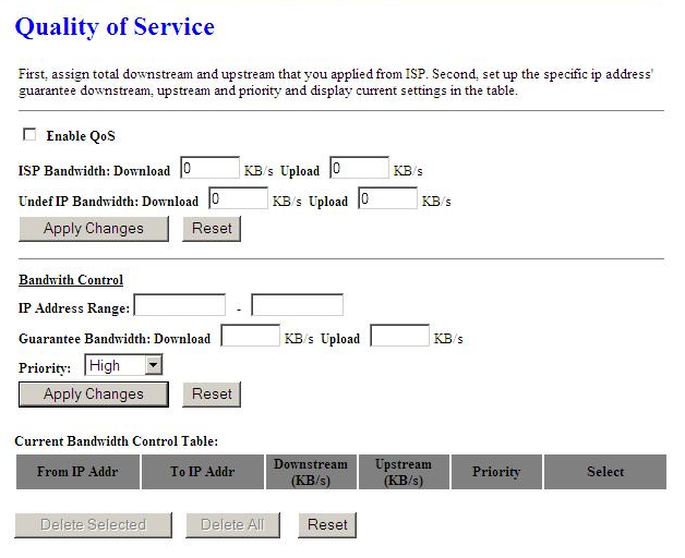 3.3.28 QoS Quality of Service je řízení datových toků v síti. Tento protokol zajišťuje kupříkladu dělení (omezování) rychlostí a předchází tak k zahlcení sítě.