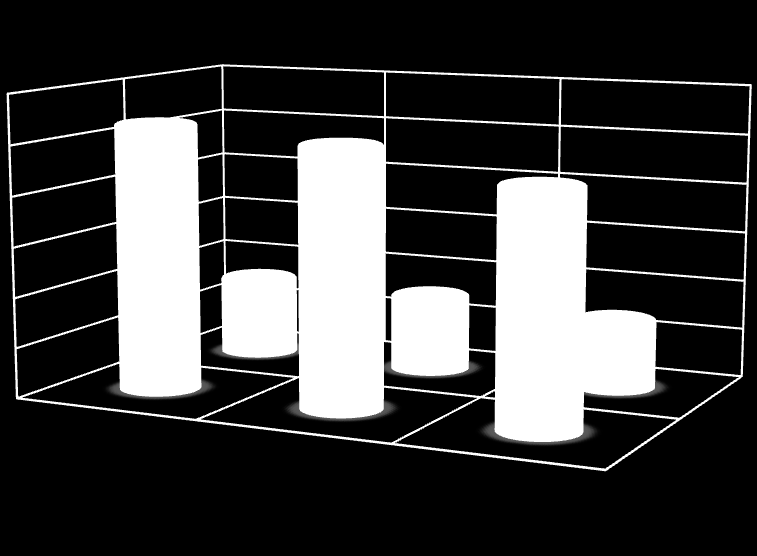 Celkový náklad na oběd pro cizího strávníka činil: ZŠ Majakovského ZŠ ve Stonavě ZŠ v Petrovicích u Karviné 53,00 Kč, 53,00 Kč, 52,00 Kč.