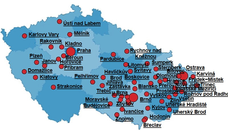 Takové připojení však umožňuje použít jen omezenou množinu služeb, které CESNET nabízí.