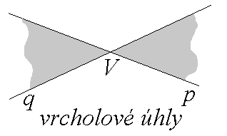 Planimetie Přímka a její části Bod - značí se velkými tiskacími písmeny - bod ozděluje přímku na dvě opačné polooviny Přímka - značí se malými písmeny latinské abecedy nebo AB, AB - přímka je dána